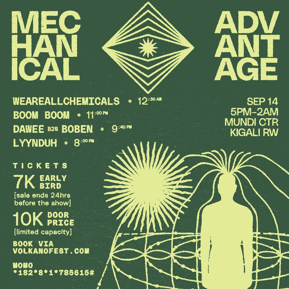 Mechanical Advantage - 14 September Mechanical Advantage Chapter 4